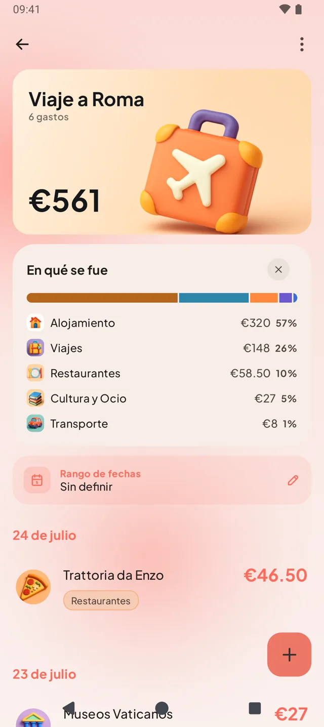 Espacio de Kibo para un viaje a Roma: 561 euros en seis gastos, desglosados por categoría.